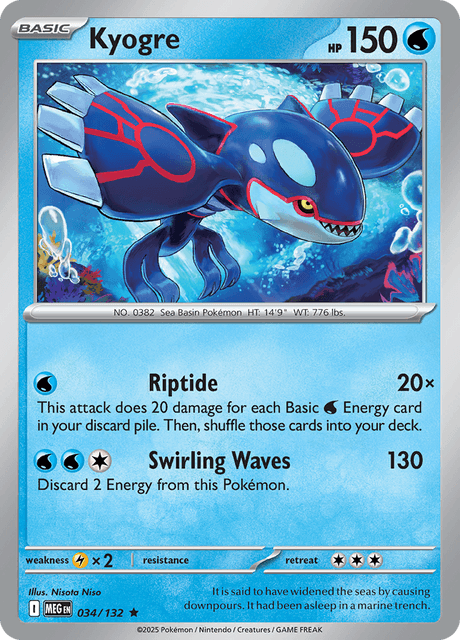 Kyogre — Mega Evolution 34